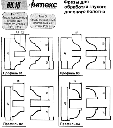 заточка фрез сменные ножи купим фрезы продаем