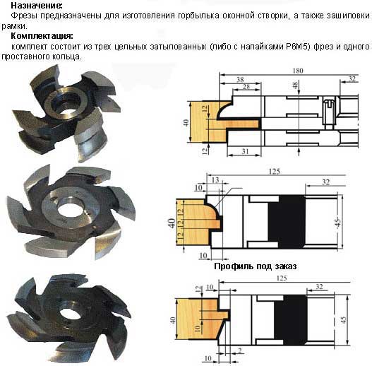 каталог фрез 