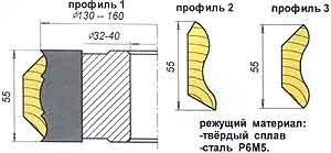 фрезы станки инструмент украинские фрезы 