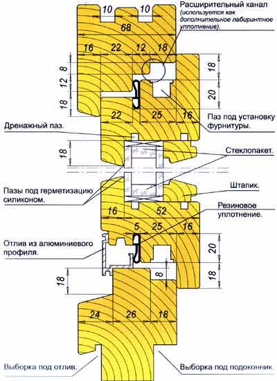 фрезы твердосплавные